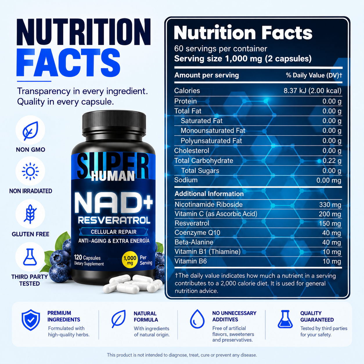 💊 NAD+ Resveratrol – Anti-Aging Cellular Repair & Extra Energy.